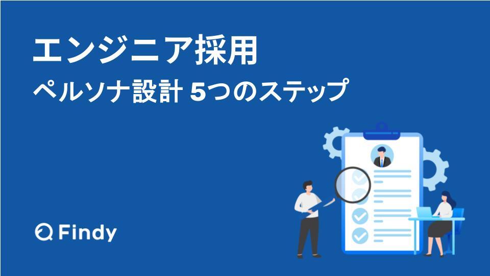 【完成版】ペルソナ設計 5つのポイント 【完成版】ペルソナ設計 5つのポイント
