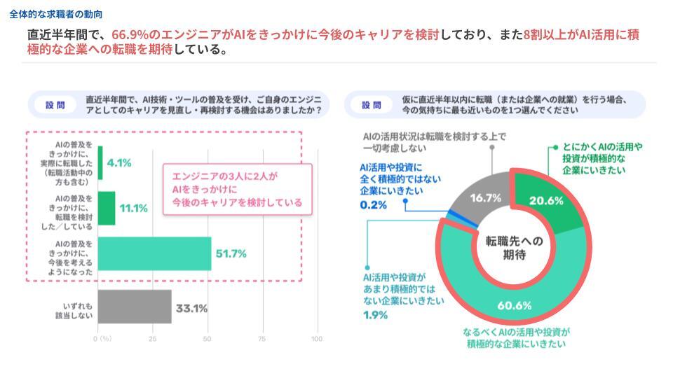 20251120_当日投影スライド (1)