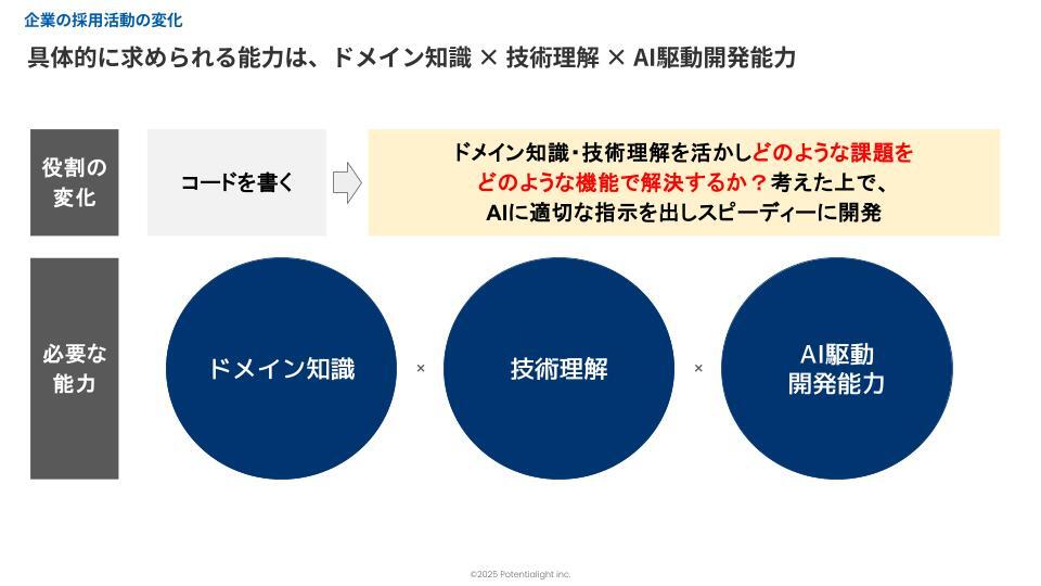 20251120_当日投影スライド 20251120_当日投影スライド